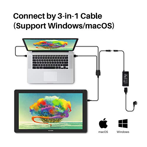 HUION connections