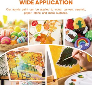 Inklab Acrylic Paint Set application