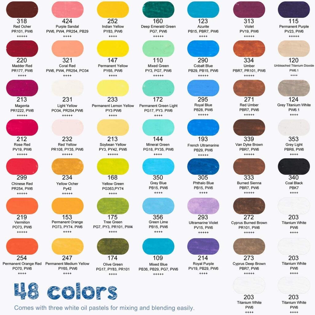 Paul Rubens Oil Pastels Set color list