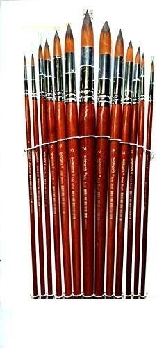 Sabahz Trading Long Handle Synthetic Round Pointed Tip Artist Paint Brushes small