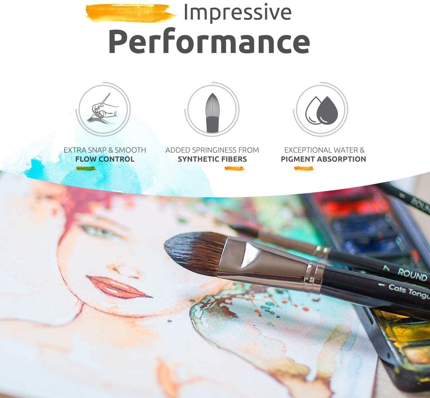ZenART Professional Watercolour Brush Set performance