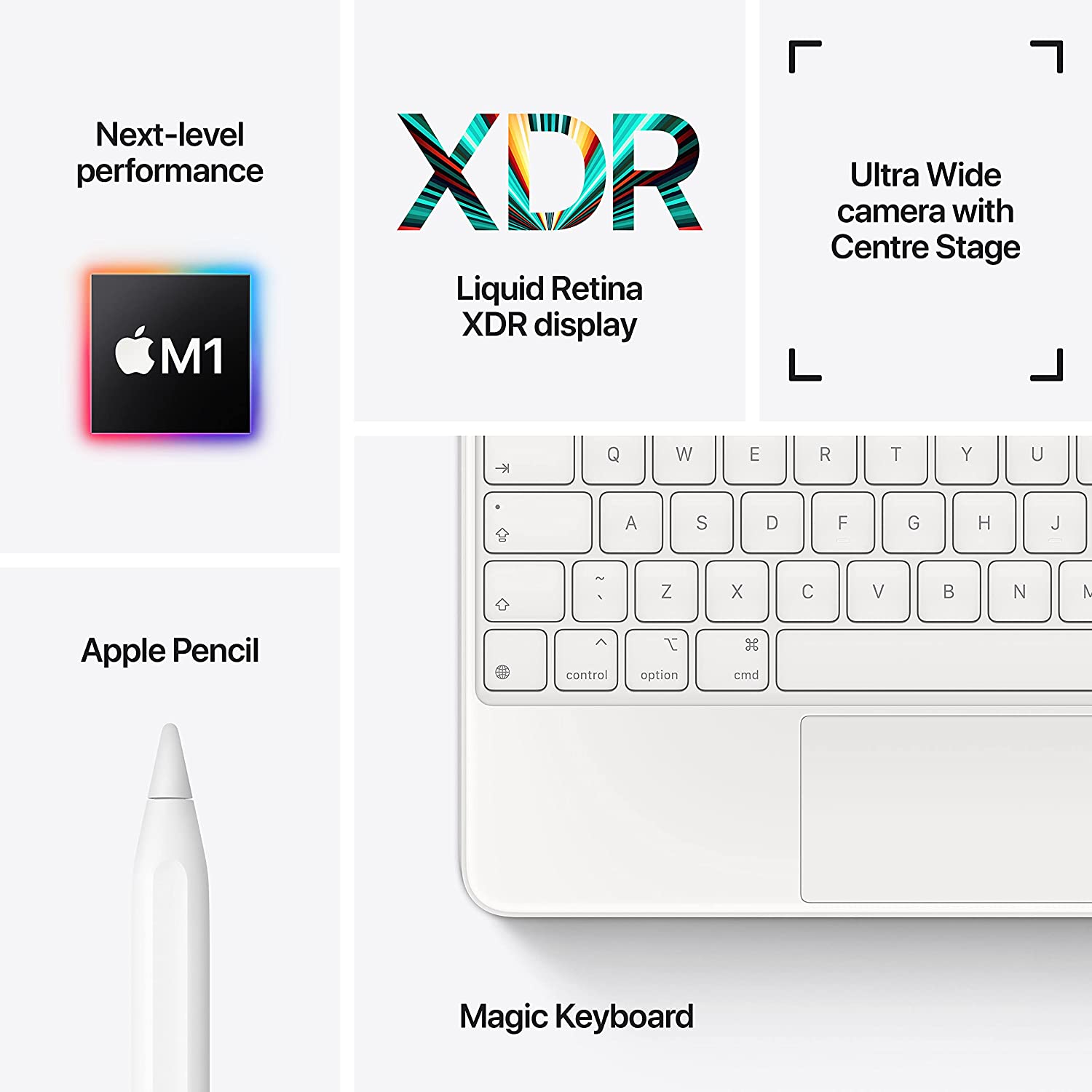 2021 Apple iPad Pro features