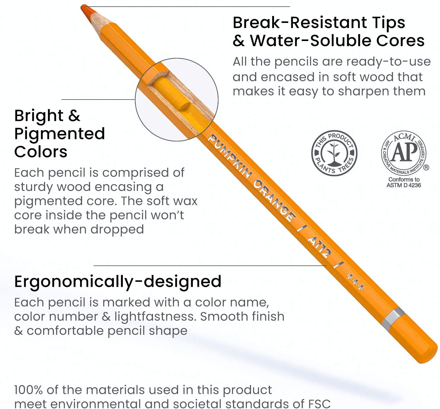 Arteza Professional Watercolour Pencils features