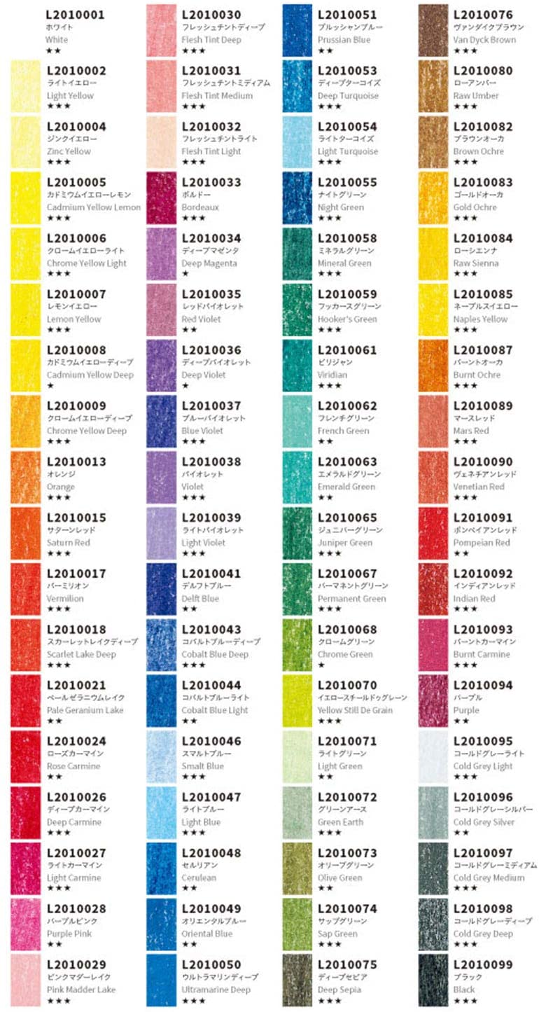 LYRA Rembrandt Aquarell Artists' Colored Pencils color shades