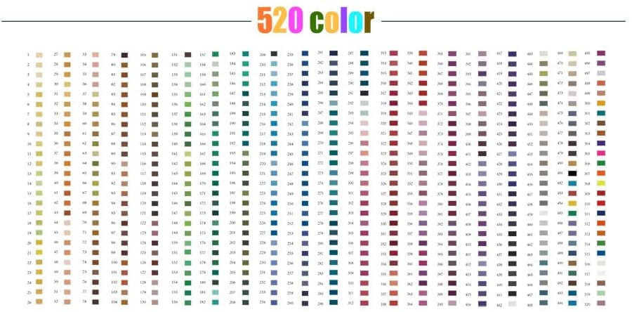 LZQDM Professional Colored Oil Pencils shades