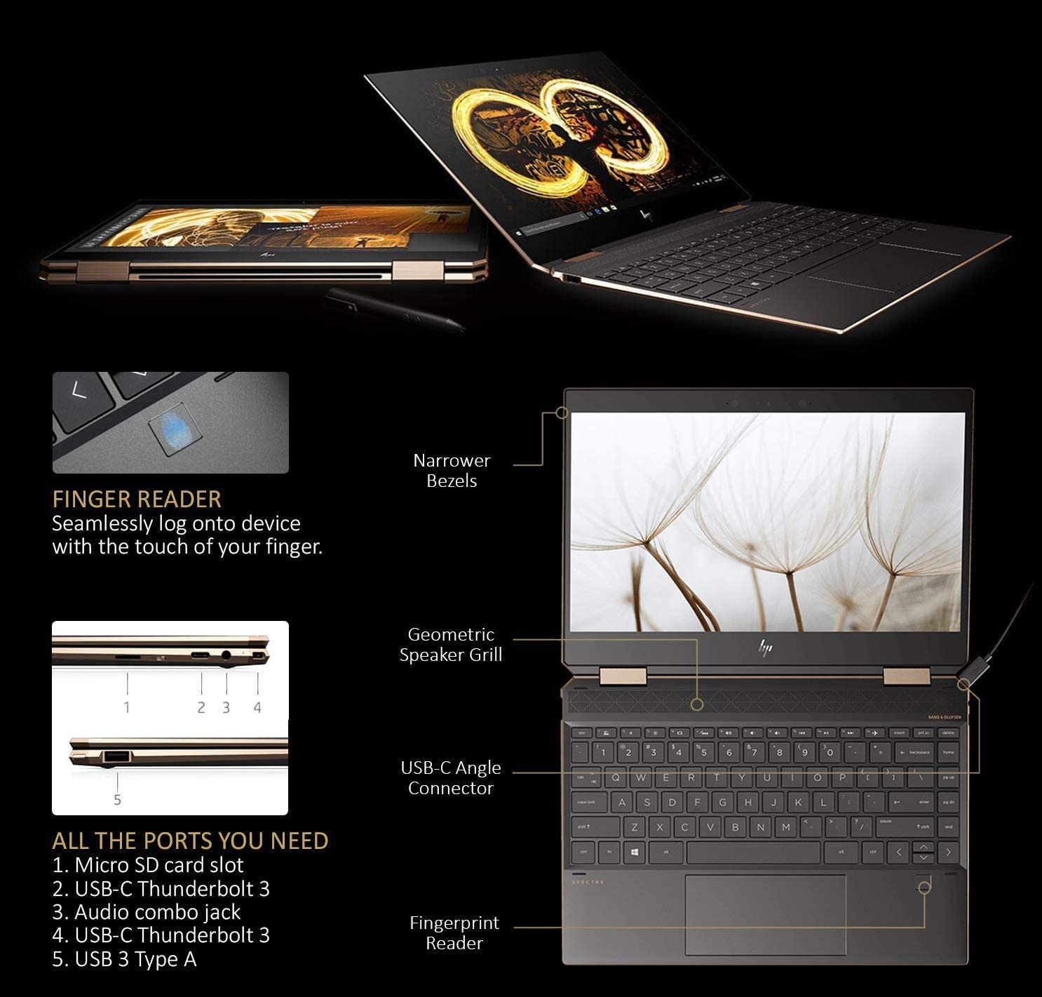 Newest HP Spectre x360 15t Touch AMOLED specifications