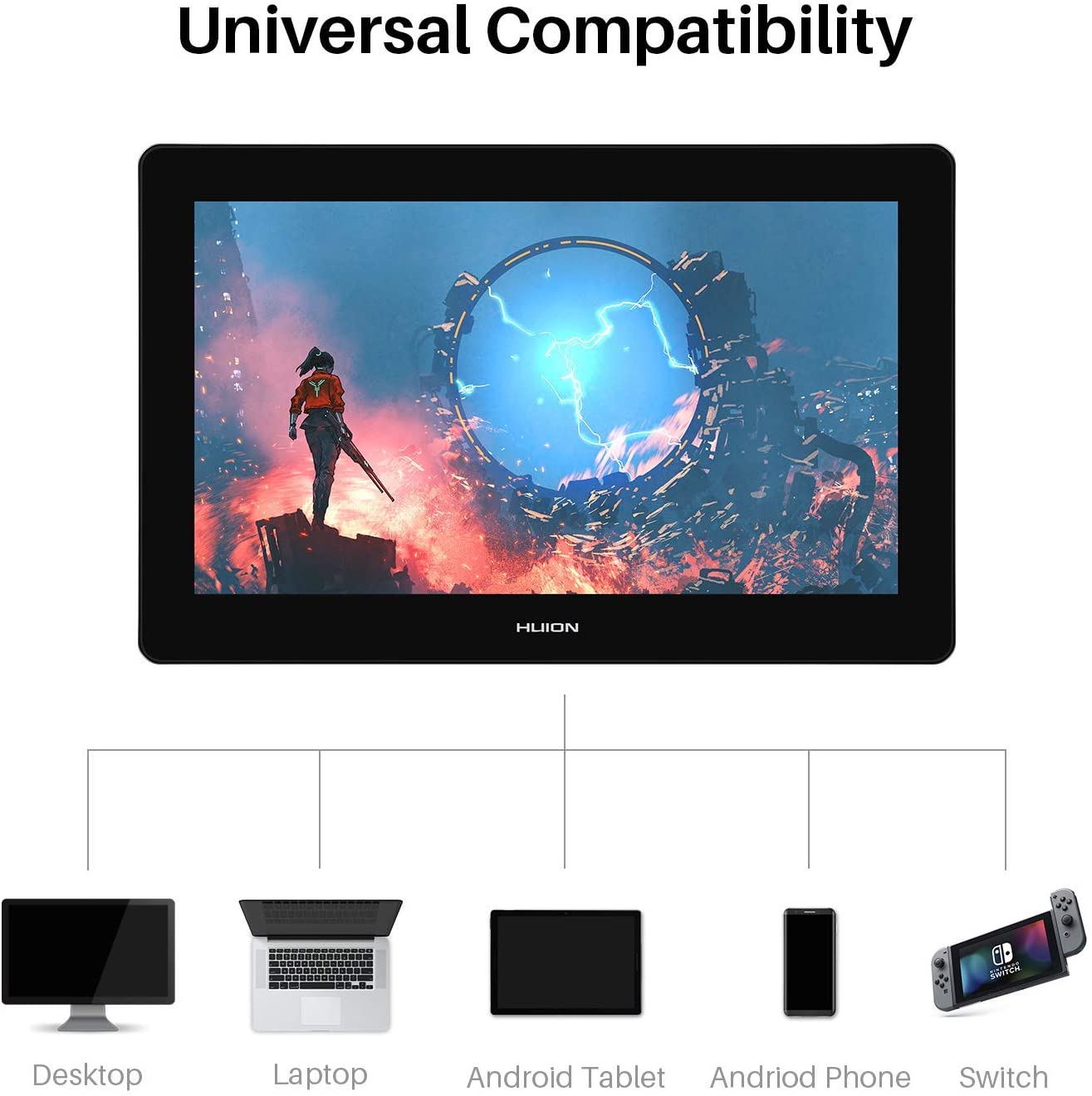 HUION Kamvas Pro 16(4K) UHD Drawcompatibilitying Tablet with Screen
