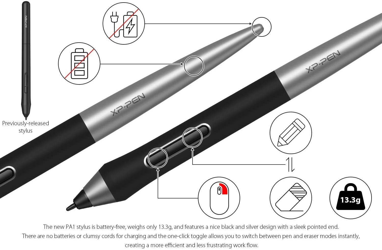 XP-PEN Deco Pro Medium Graphics Drawing Tablet pen