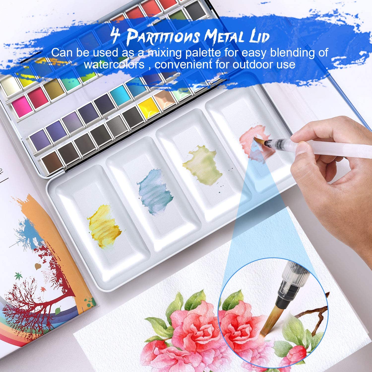 RATEL Premium Watercolour Paint Set sample in use
