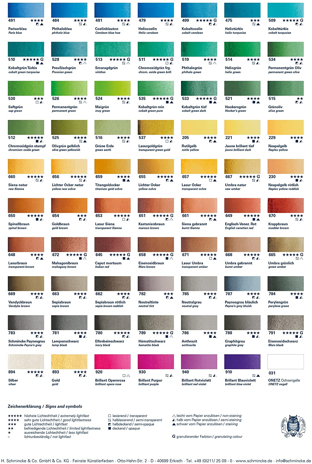 Schmincke Horadam Aquarell Half-Pan Paint Metal Set color shades