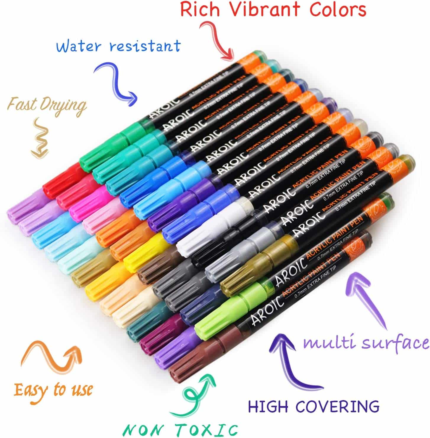 Aroic Acrylic Marker Pens For Glass