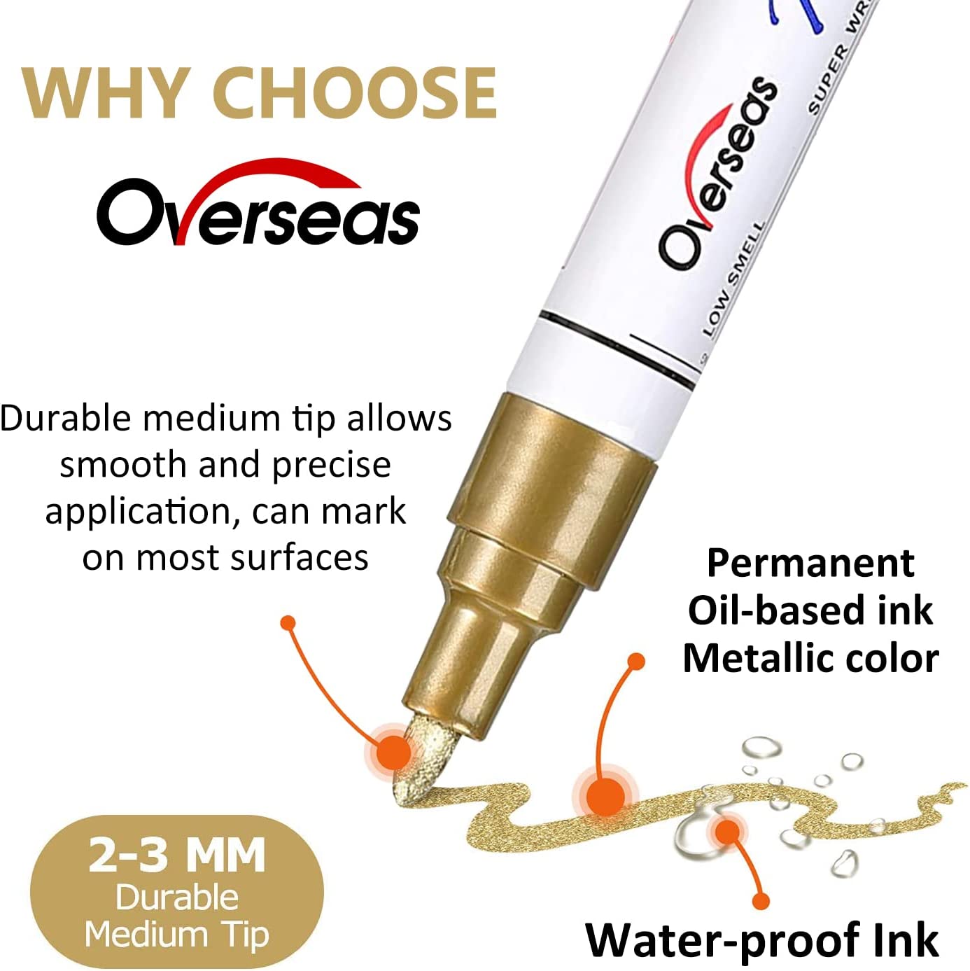 Overseas Paint Marker Pens used